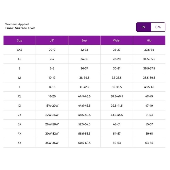 ISAAC Mizrahi Live! 5X Hot Coral Floral One Button Accent Cardigan (LV8) - Picture 4 of 4